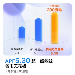 科龙 KFR-35GW/QG1-X1 新一级能效变频 壁挂式空调