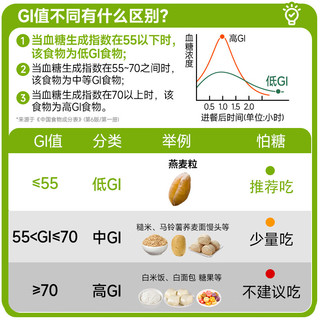 穗格氏 低GI钢切燕麦片 无添加蔗糖 1kg