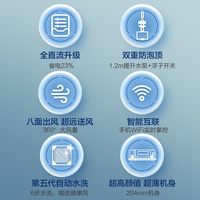 奥克斯 KFR72QW/BPR3QD(B1)-G 变频天花机中央空调