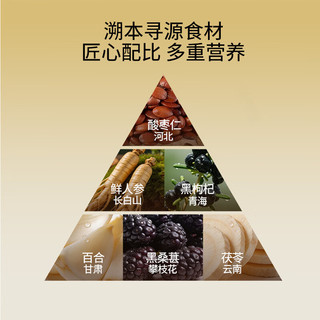 纯耕 酸枣仁人参黑枸杞原浆饮 1.8L*1盒