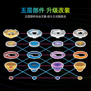 奥迪双钻 飓风战魂之旋力启源 传奇版竞技陀螺 664621