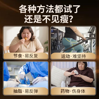  TIMBOT 快速阻碳 瘦身产品