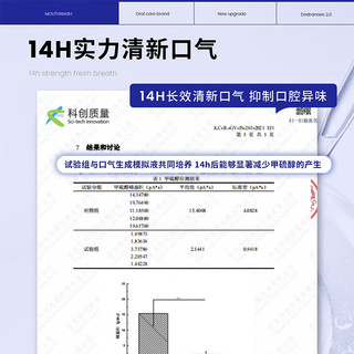 白惜 漱口水 12ml*20条 白桃乌龙