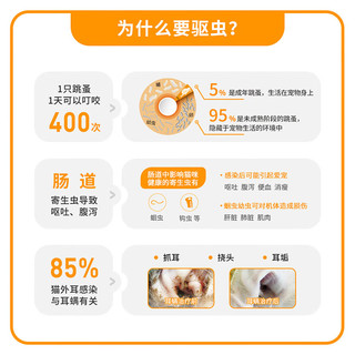 爱沃克 猫咪体内外驱虫药 0.4ml*3支 ≤4kg