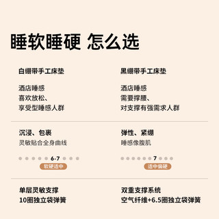 blbm/菠萝斑马 软硬适中 床垫