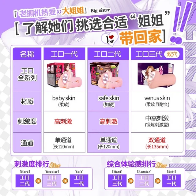 对子哈特 工口姐姐1代 经典柔软高刺激 倒模