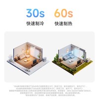 米家 50GW-PG20/A1A1 新一级能效变频冷暖 立柜式空调