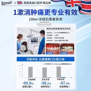 Sunoyar 聚维酮碘漱口液 200ml*3瓶