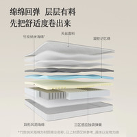  Sleemon/喜临门 分区支撑 床垫 150*200cm