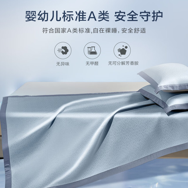 罗莱生活 A类冰丝席抗菌防螨凉席床笠款三件套 蓝150*200*30 高端碳光床笠款-蓝