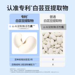 U卡 专利成分 膳食补充剂