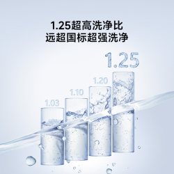 米家 XHQG120MJ109+XHQG120MJ110 洗烘一体机