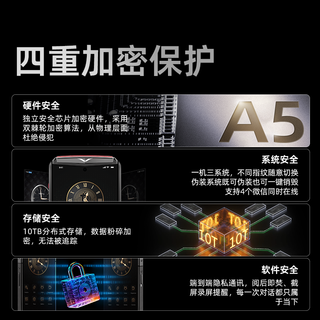 VERTU纬图 AGENT Q AI智能体 加密三系统 智能手机