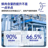 移动端：阿飞和巴弟 猫粮E76纯享版 猫粮10kg 猫粮品牌十大排行成猫幼猫通用20斤 5袋装 共10斤