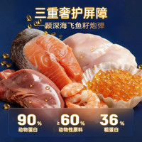 豆柴 三重爆毛全价猫粮 深海鱼虾美毛护肤 生骨肉冻干鲜肉成幼猫100g