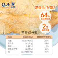 辽渔远洋 烤狮子鱼片 40g 大连特产即食海鲜