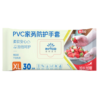  英科医疗 一次性 防护手套