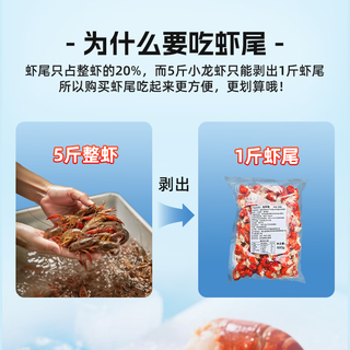 洪湖渔家 单冻龙虾尾 特级80-100粒/斤 1kg