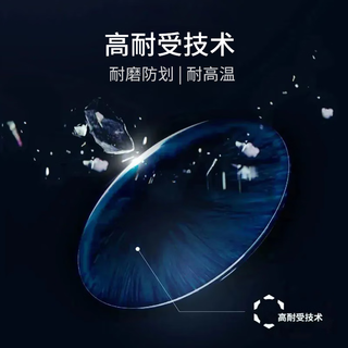 久森 依视路钻晶A4防蓝光膜岩膜御膜致爱赞变色眼镜片