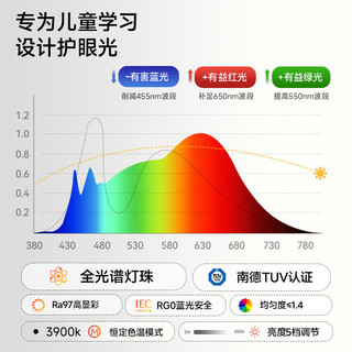 爱果乐 1m几何猫J2Pro+星轨椅 一键追背全光谱双光源 儿童学习桌椅套装