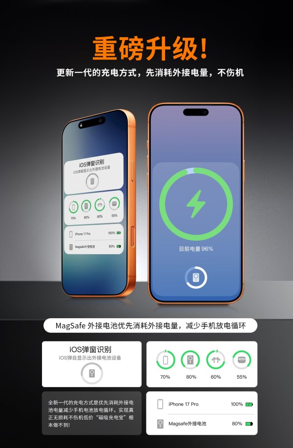 天降锦鲤、新品尝鲜:中诺 【3C认证可上飞机】新款战士超薄磁吸5000mAh PD20W快充 充电宝