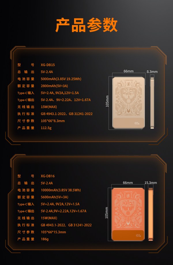 天降锦鲤、新品尝鲜:中诺 【3C认证可上飞机】新款战士超薄磁吸5000mAh PD20W快充 充电宝
