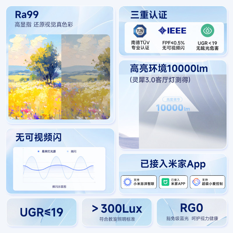  Yeelight/易来 全光谱 吸顶灯 【灵枫3.0】【3室1厅】客厅灯*1+主卧*3