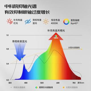 爱果乐 星屿AI伴学 实木橡胶木 橘色 儿童学习桌椅套装
