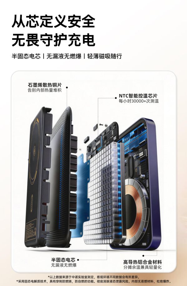 中诺 勇士系列 半固态 无线充电宝 5000毫安 3C认证