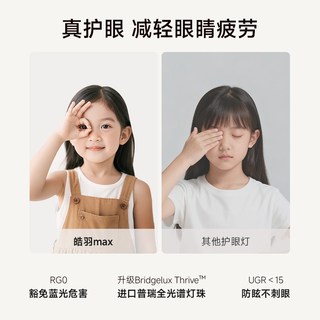 三雄极光 皓羽 全光谱护眼吸顶灯