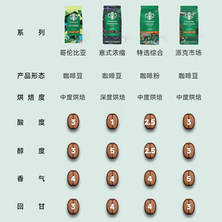 星巴克 特选综合咖啡粉 200g*3袋