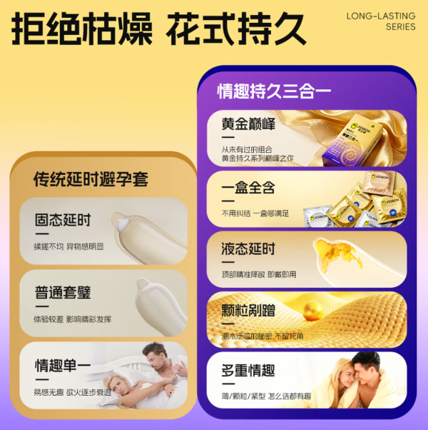 杰士邦 延时安全套 黄金情趣持久三合一 16只（黄金持久*8只+持久紧致*4只+白金持久*4只）