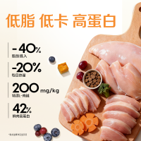 素力高 SolidGold）猫粮低脂高蛋白 全阶段鲜鸡肉减肥猫粮50g