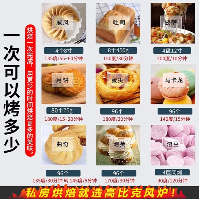  UKOEO 独立温控 烤箱一体机