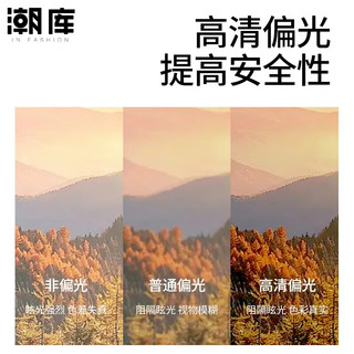 潮库 7650 磁吸套镜 黑色+黑灰片+夜视片 1.74防蓝光