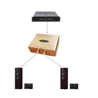 MuxBOXS 立体声转单声道 双路输出 音频转换器