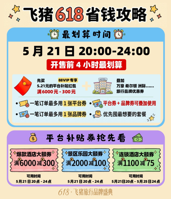 爆款清单:飞猪618第一波!爆款酒店通兑119元起,乐园门票新低