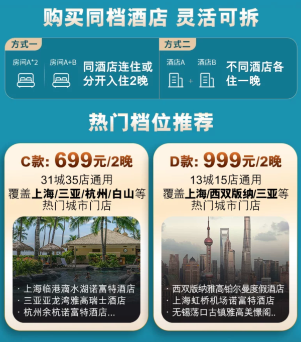爆款清单:飞猪618第一波!爆款酒店通兑119元起,乐园门票新低
