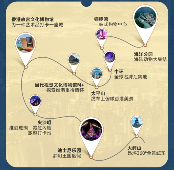 爆款清单:飞猪618第一波!爆款酒店通兑119元起,乐园门票新低
