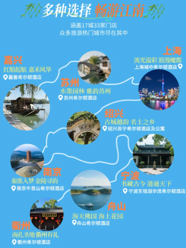 爆款清单:飞猪618第一波!爆款酒店通兑119元起,乐园门票新低