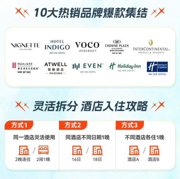 享会员积分洲际酒店集团多品牌580+店2晚含早可拆分通兑618