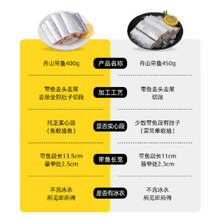 鲜到鲜得 舟山带鱼实心中段 400g*5袋 冷冻海鲜水产
