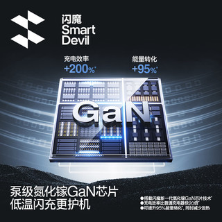  SMARTDEVIL/闪魔 快充 充电器+数据线 【苹果8-17专属】30W氮化镓快充电器