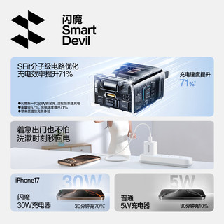  SMARTDEVIL/闪魔 快充 充电器+数据线 【苹果8-17专属】30W氮化镓快充电器