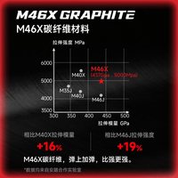 安踏 定音1000 M46X碳纤维 进攻型羽毛球拍