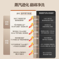 添可 SW14040ECN 无线洗地机 芙万 极客蒸汽 2.0