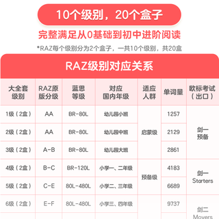 现代教育出版社 RAZ分级阅读绘本 美国原版引进 点读版