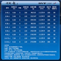  DAIWA/达亿瓦 碳素 钓鱼竿