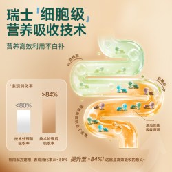 麦富迪 营养森林猫粮 全期通用