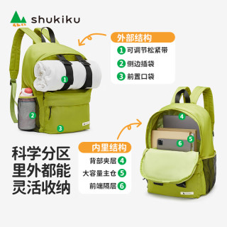 SHUKIKU 幼儿园书包趣味组合双肩背包 M